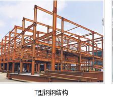 帶你了解濟南方管制作的嚴格性